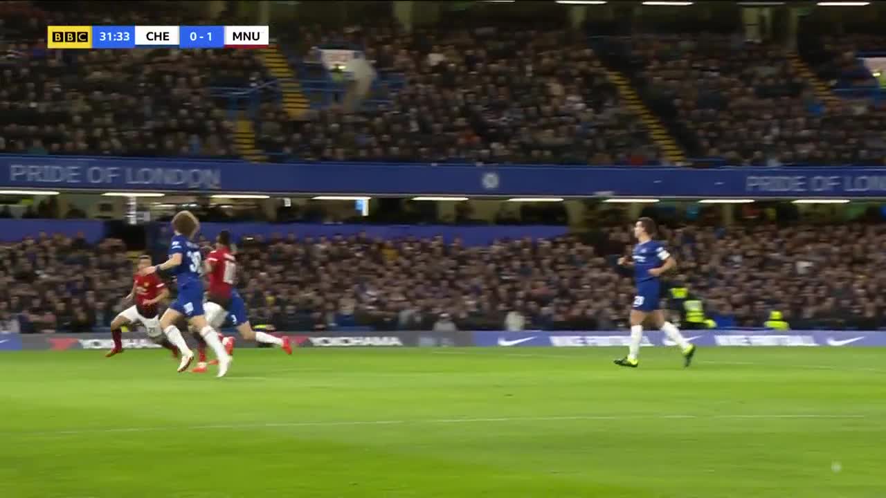 FA Cup 2018/19 Chelsea-Manchester United 0-2 Highlights
