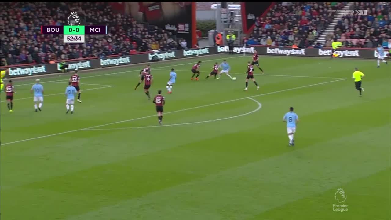 Premier League 2018/19 Bournemouth-Manchester City 0-1 Highlights...