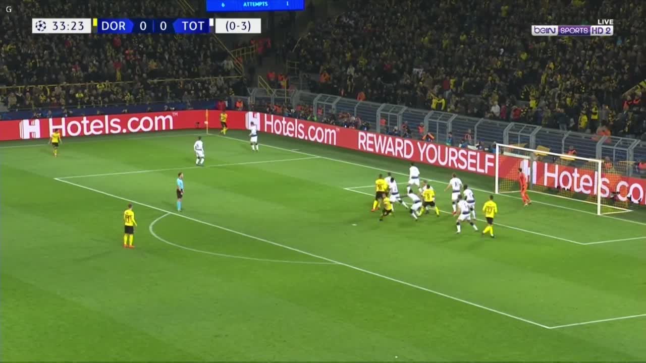 Champions League 2018/19 Borussia Dortmund-Tottenham 0-1 Highligh...